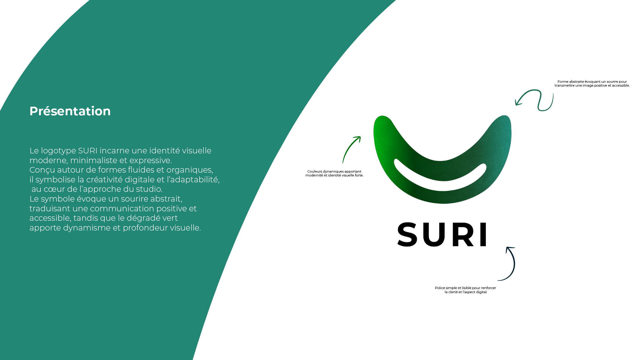 Version Mobile Responsive